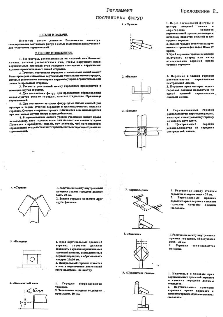 Учебное пособие 