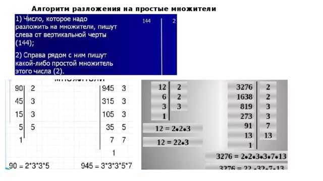 5 на простые множители. Алгоритм разложения на простые множители. Разложить число на простые множители алгоритм. Алгоритм разложения числа на простые множители. Разложить на простые множители число 52.