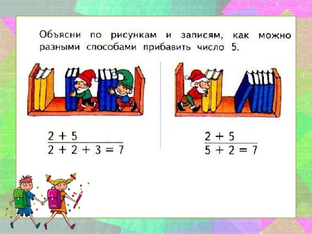 Свойства сложения 2 класс школа россии технологическая карта урока