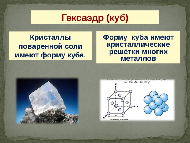 Гексаэдр (куб) Форму  куба имеют кристаллические решётки многих металлов Кристаллы поваренной соли имеют форму куба. 