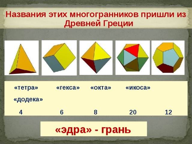 Названия этих многогранников пришли из Древней Греции  «тетра» «гекса» «окта» «икоса» «додека»  4 6 8 20 12 «эдра» - грань  4 