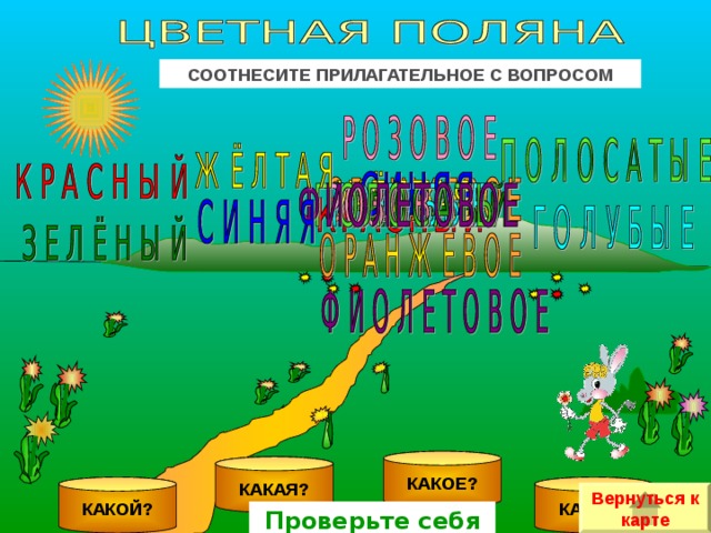 Имя прилагательных тематических групп