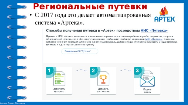 Баллы чтобы попасть в артек. АИС путёвка в Артек. Проходной балл в Артек. АИС путевка. Артек путевка.