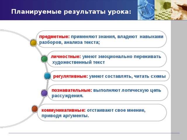 На руси солонка всегда впр ответы