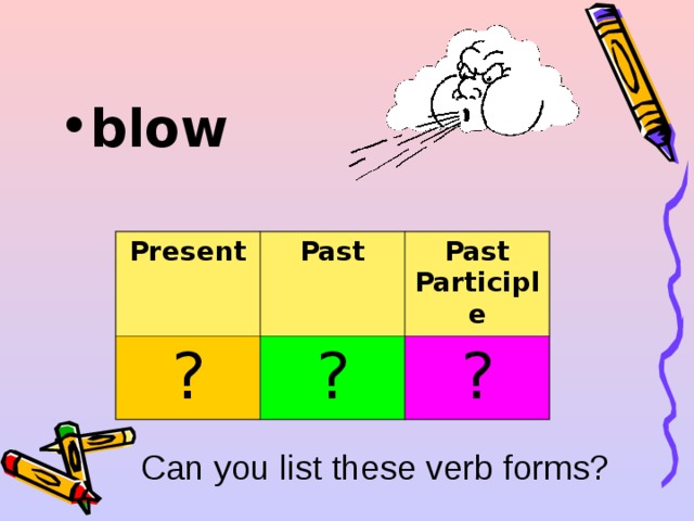 blow  Present ? Past Past Participle ? ? Can you list these verb forms? 