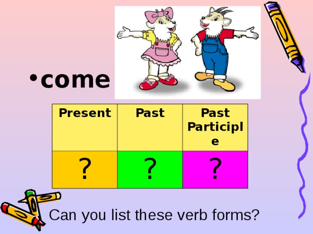 come  Present ? Past Past Participle ? ? Can you list these verb forms? 