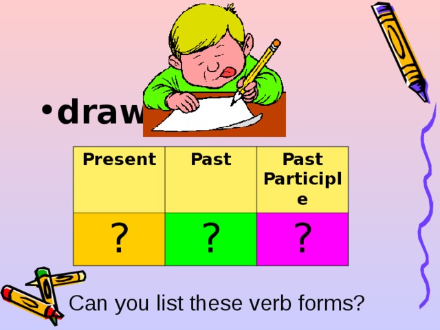 draw  Present ? Past Past Participle ? ? Can you list these verb forms? 