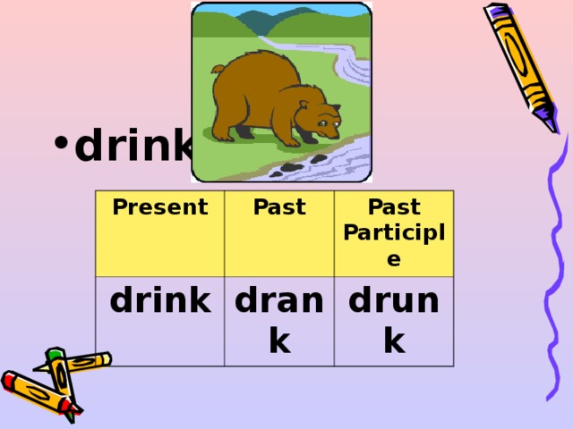 drink  Present drink Past Past Participle drank drunk 
