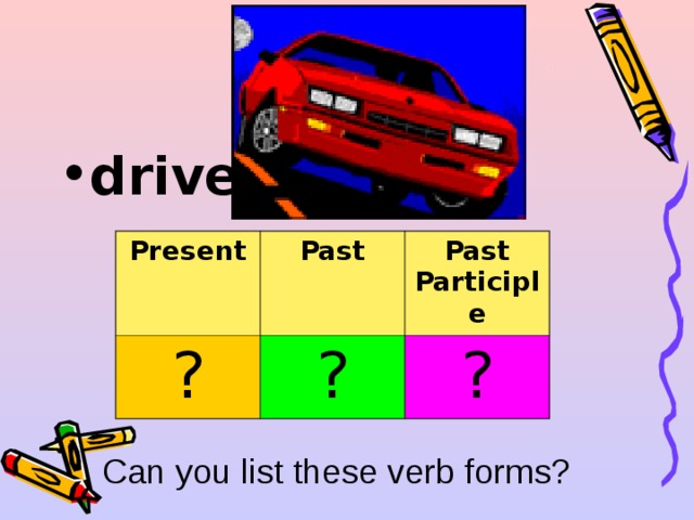 drive  Present ? Past Past Participle ? ? Can you list these verb forms? 