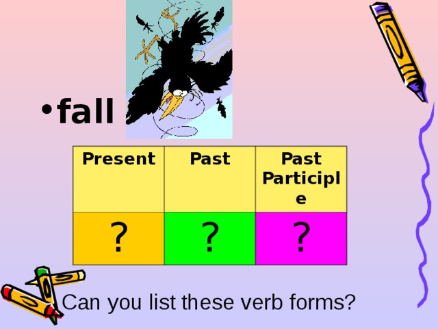 fall  Present ? Past Past Participle ? ? Can you list these verb forms? 