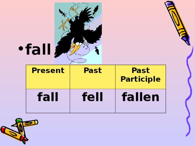 fall  Present fall Past Past Participle fell fallen 