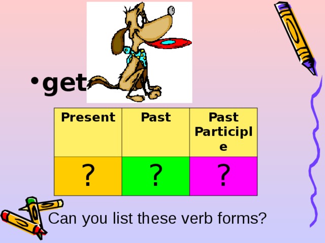 get  Present ? Past Past Participle ? ? Can you list these verb forms? 