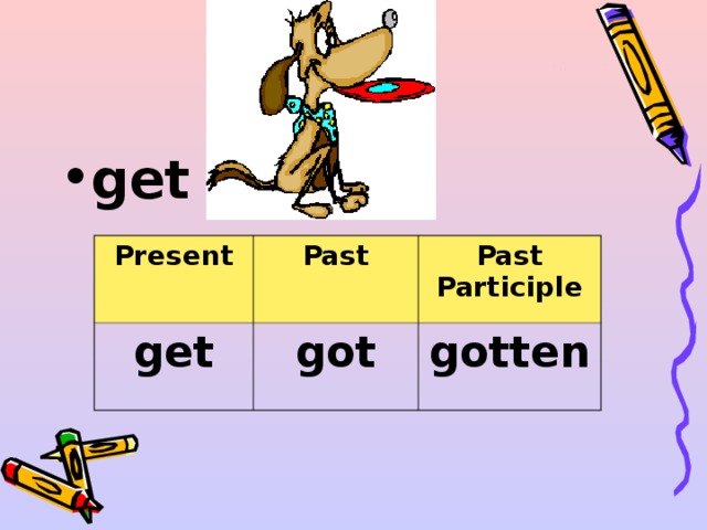 get  Present get Past Past Participle got gotten 