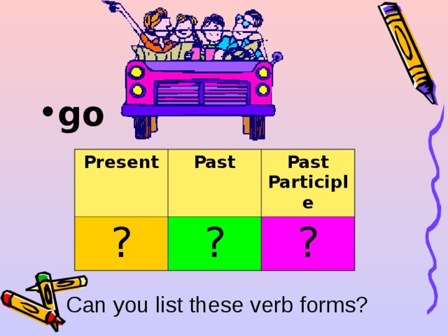 go  Present ? Past Past Participle ? ? Can you list these verb forms? 
