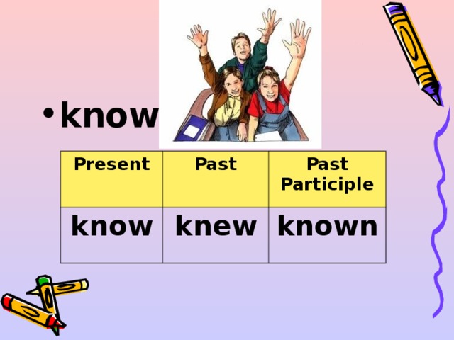 know  Present know Past Past Participle knew known 