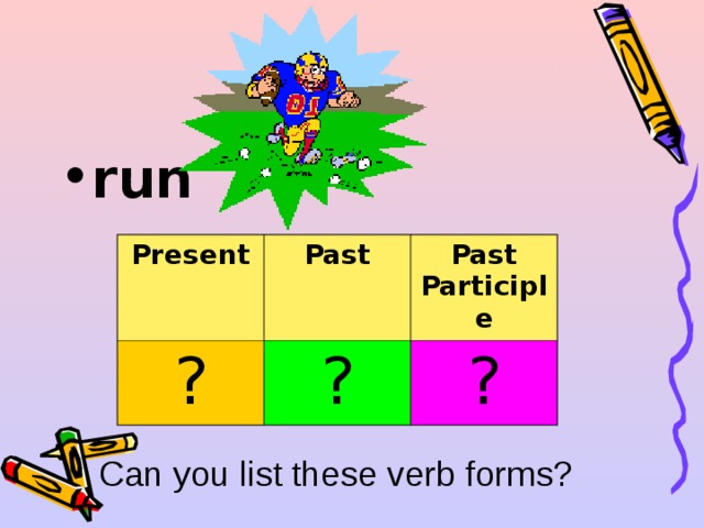run  Present ? Past Past Participle ? ? Can you list these verb forms? 