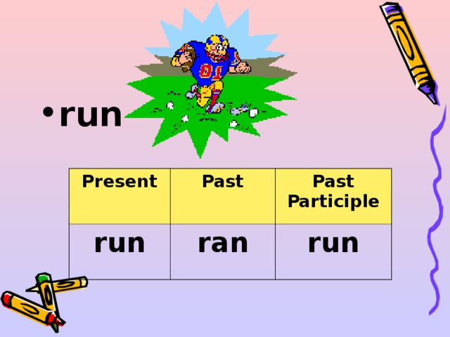 Глагол run в present continuous. Run Ran Run неправильные глаголы. Run прошедшее. Run Ran Run неправильные. Run Run Run картинка неправильные глаголы.