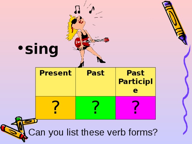 sing  Present ? Past Past Participle ? ? Can you list these verb forms? 