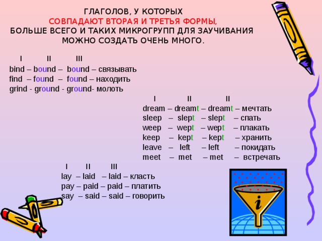 ГЛАГОЛОВ, У КОТОРЫХ   СОВПАДАЮТ ВТОРАЯ И ТРЕТЬЯ ФОРМЫ,   БОЛЬШЕ ВСЕГО И ТАКИХ МИКРОГРУПП ДЛЯ ЗАУЧИВАНИЯ МОЖНО СОЗДАТЬ ОЧЕНЬ МНОГО.  I II III bind – b ou nd –  b ou nd – связывать find – f ou nd –  f ou nd – находить grind  -  gr ou nd  - gr ou nd- молоть    I II II  dream – dream t – dream t – мечтать   sleep – slep t – slep t – спать   weep – wep t – wep t – плакать   keep – kep t – kep t – хранить  leave – left – left – покидать  meet – met – met – встречать  I II III  lay – laid – laid – класть  pay – paid – paid – платить  say – said – said – говорить   