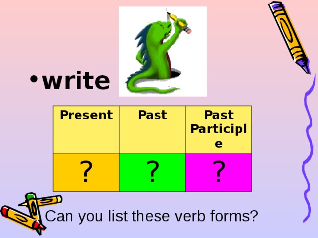 write  Present ? Past Past Participle ? ? Can you list these verb forms? 