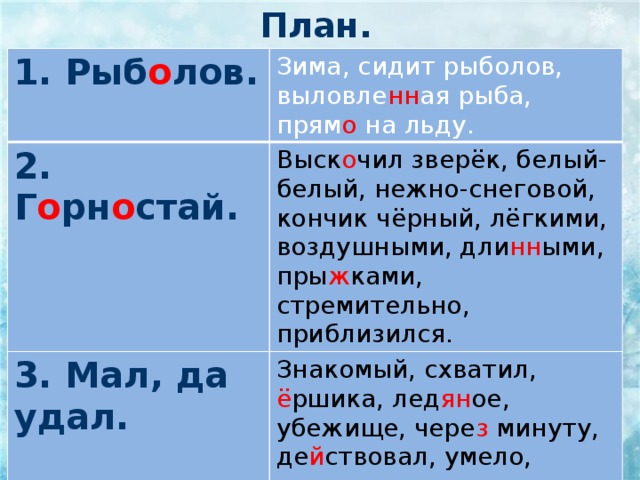 Мал да удал 3 класс. Мал да удал изложение 3 класс презентация. Какой зверек выскочил на лед. Изложение шарик рыболов. Зима около лунки сидит рыболов выловленная рыба лежит прямо на льду.