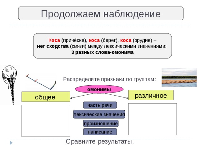 Значение слова косой