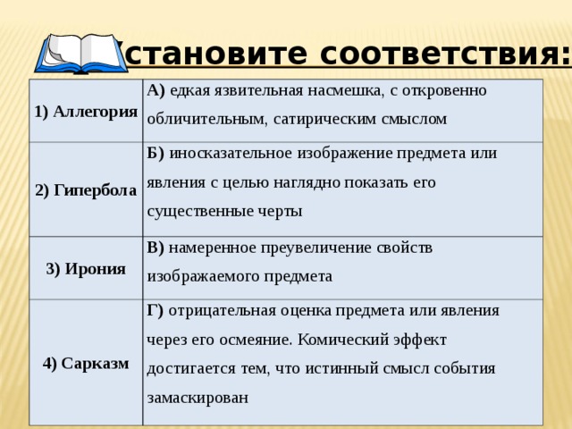 Иносказательное изображение предметов или явлений с целью изображения их сущности