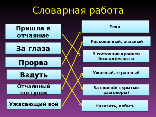 Кот ворюга план рассказа 3 класс