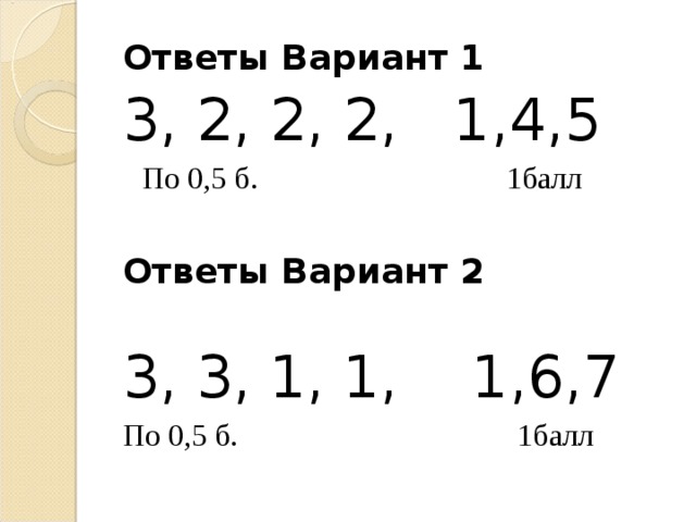 Ответы Вариант 1 3, 2, 2, 2, 1,4,5  По 0,5 б. 1балл  Ответы Вариант 2 3, 3, 1, 1, 1,6,7 По 0,5 б. 1балл