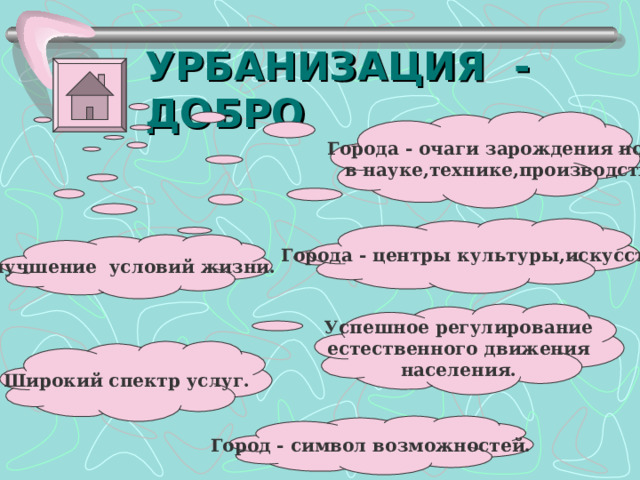 УРБАНИЗАЦИЯ - ДОБРО       Города - очаги зарождения нового   в науке,технике,производстве.   Города - центры культуры,искусства. Улучшение условий жизни. Успешное регулирование естественного движения населения. Широкий спектр услуг. Город - символ возможностей. 