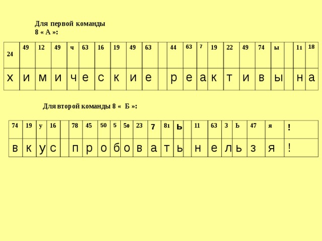 Для первой команды 8 « А »:  24 х 49 12 и 49 м ч и 63 ч 16 е 19 с 49 к и 63 е 44 63 р е 7 а 19 к 22 т 49 и 74 ы в ы  1 1 18 н а Для второй команды 8 « Б »: 74 в 19 у к 16 у с 78 п 45 50  р о 5 б 5 0 о 23 7 в 8 1 а т Ь ь 11 н 63 е 3 л Ь ь 47 з я ! я ! 
