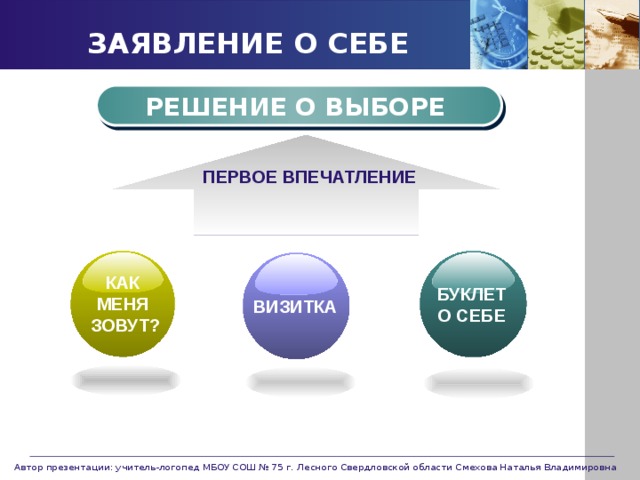 ЗАЯВЛЕНИЕ О СЕБЕ РЕШЕНИЕ О ВЫБОРЕ ПЕРВОЕ ВПЕЧАТЛЕНИЕ КАК МЕНЯ ЗОВУТ? БУКЛЕТ О СЕБЕ ВИЗИТКА Автор презентации: учитель-логопед МБОУ СОШ № 75 г. Лесного Свердловской области Смехова Наталья Владимировна 