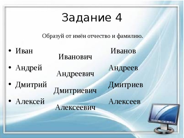 Отчество и фамилия 4 класс презентация