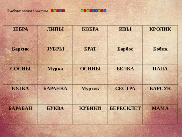 Подбери слова к схемам: ЗЕБРА Барсик ЛИПЫ КОБРА СОСНЫ ЗУБРЫ БУЛКА ИВЫ Мурка БРАТ Барбос БАРАБАН ОСИНЫ КРОЛИК БАРАНКА Бобик БЕЛКА Мурзик БУКВА КУБИКИ ПАПА СЕСТРА БАРСУК БЕРЕСКЛЕТ МАМА 