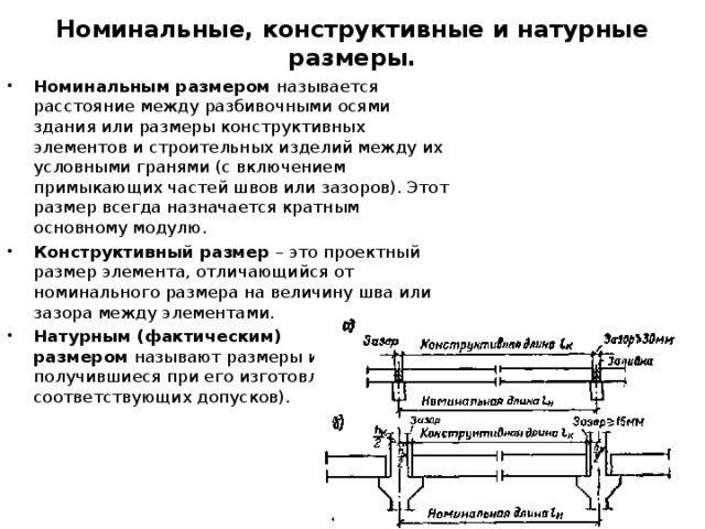 Каким количеством осей. Конструктивный размер конструктивного элемента. Конструктивные и номинальные Размеры конструкций. Размеры Номинальный конструктивный натурный. Номинальный размер конструктивного элемента.