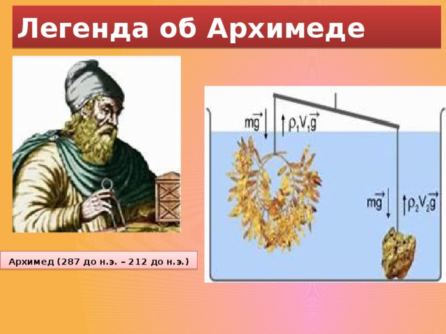 Легенда об Архимеде Архимед (287 до н.э. – 212 до н.э.) 