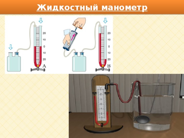 Жидкостный манометр. Жидкостный манометр формула. Чашечный жидкостный манометр. Жидкостный манометр 1643 года. Жидкостный манометр физика 7 класс.