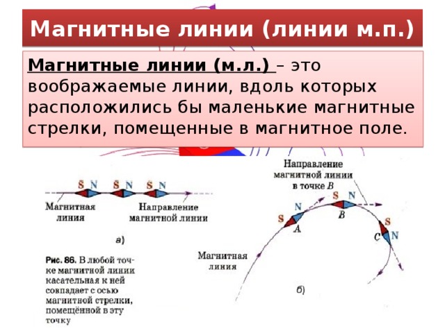 Магнитные линии (линии м.п.) Магнитные линии (м.л.) – это воображаемые линии, вдоль которых расположились бы маленькие магнитные стрелки, помещенные в магнитное поле. 