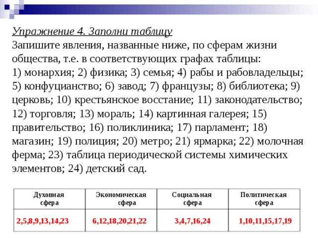 Ниже названные. Запишите явления названные ниже по сферам жизни общества. Запишите явления названные ниже по сферам жизни общества монархия. Отнесите явления к сферам жизни общества. Монархия сфера общества.