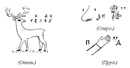 Ребус озеро. Ребус река. Ребус океан. Ребус пруд.