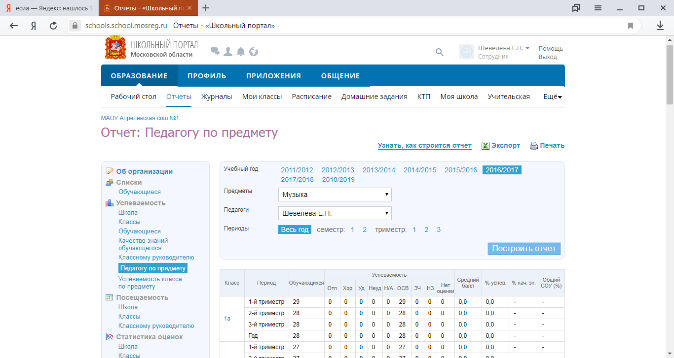 Разработка личной странички для школьного портала проект