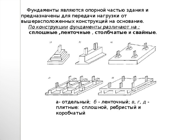 Основание конструкции