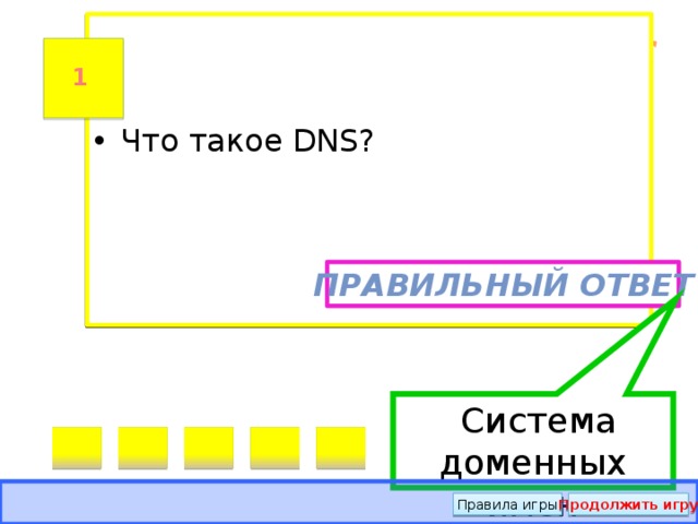   Система доменных имен Что такое DNS? ВНИМАНИЕ! ВОПРОС 1 Правильный ответ Правила игры Продолжить игру 
