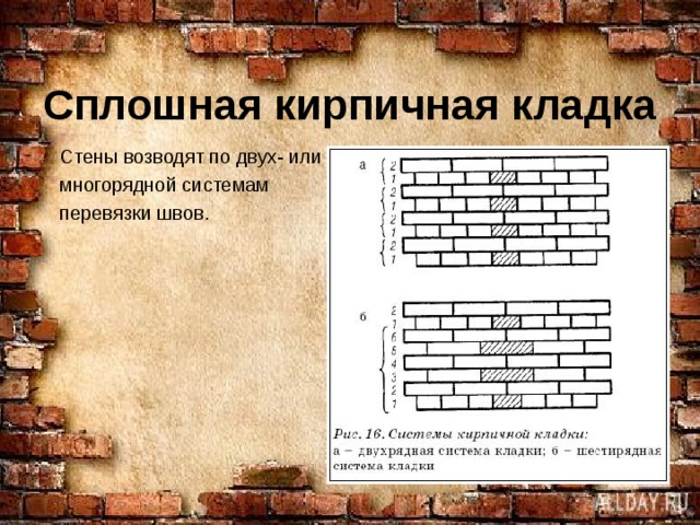 Смешанная кладка презентация