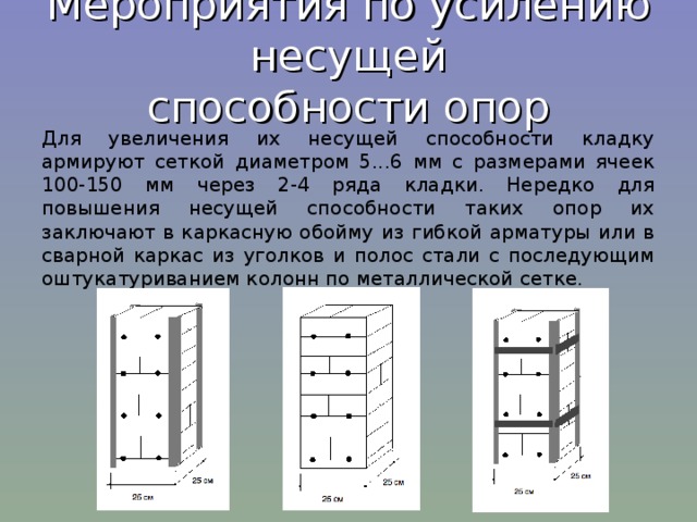 Стены и отдельные опоры презентация