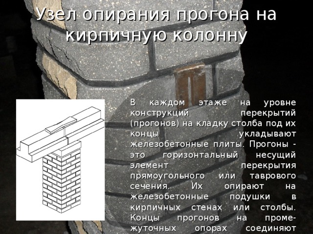 Стены и отдельные опоры презентация