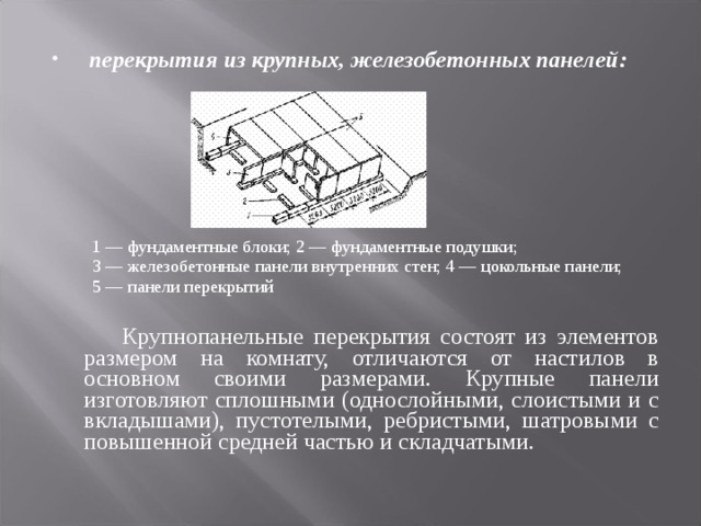 Перекрытия и полы презентация