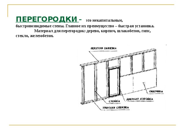 Презентация на тему перегородки