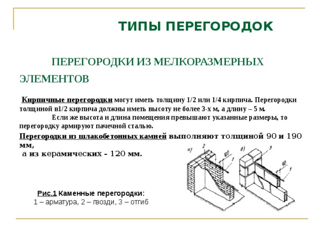 Презентация на тему перегородки