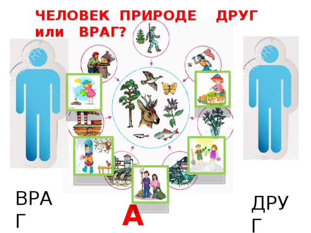 Мир природы человека 2 класс. Человек враг природы. Человек природе друг. Природа друг или враг. Человек природе друг человек природе враг картинки.